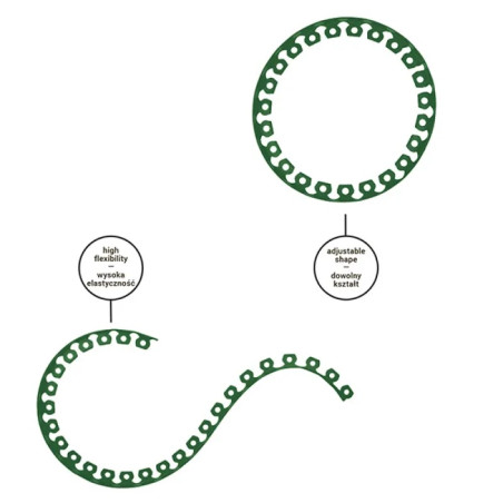 Set bordura gradina Easy Border 10m x 5cm verde