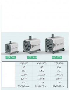 Pompa SUnSun XQP-1500 Eco (23w)