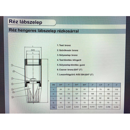 Sorb tubular 5/4" - sorb, tubular, fish-farm.ro