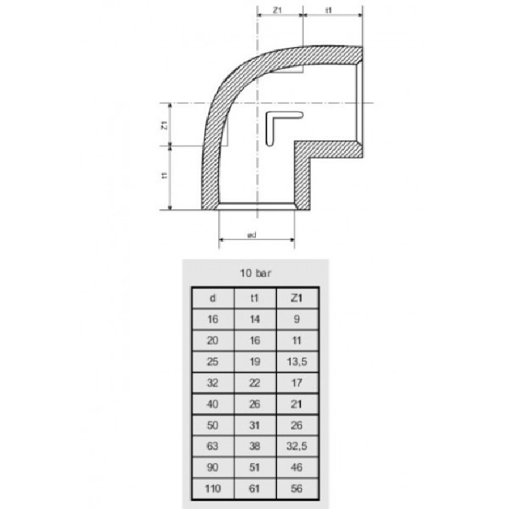 Cot PVC de 90 grade 50mm