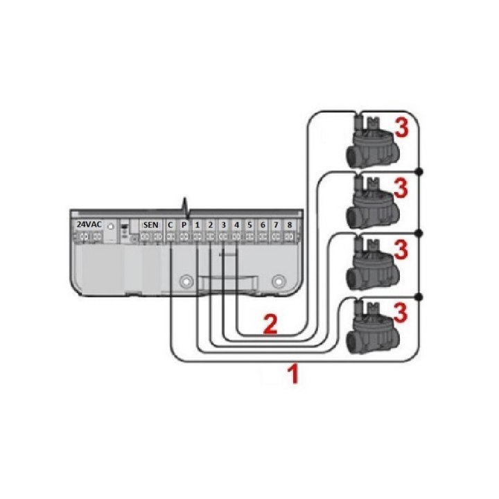 Hunter PGV-100 1" electrovalve, filet exterior