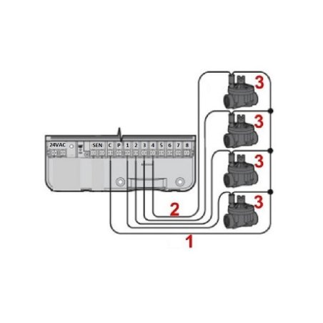 Hunter PGV-101 electrovalve, cu control debit 1",  filet exterior