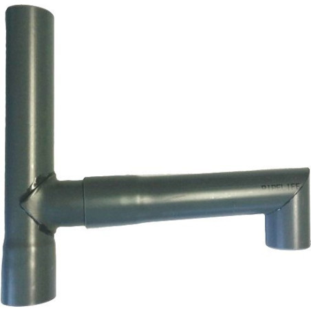 Pompa PVC curgere
