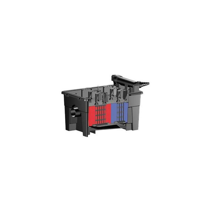OASE BioSmart 5000-16000 UVC bureti (albastru)