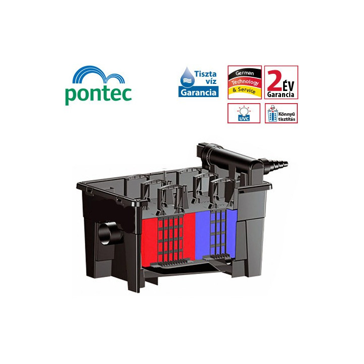 Set filtrare iaz gravitational Pontec Multiclear 15000 (11W UVC)