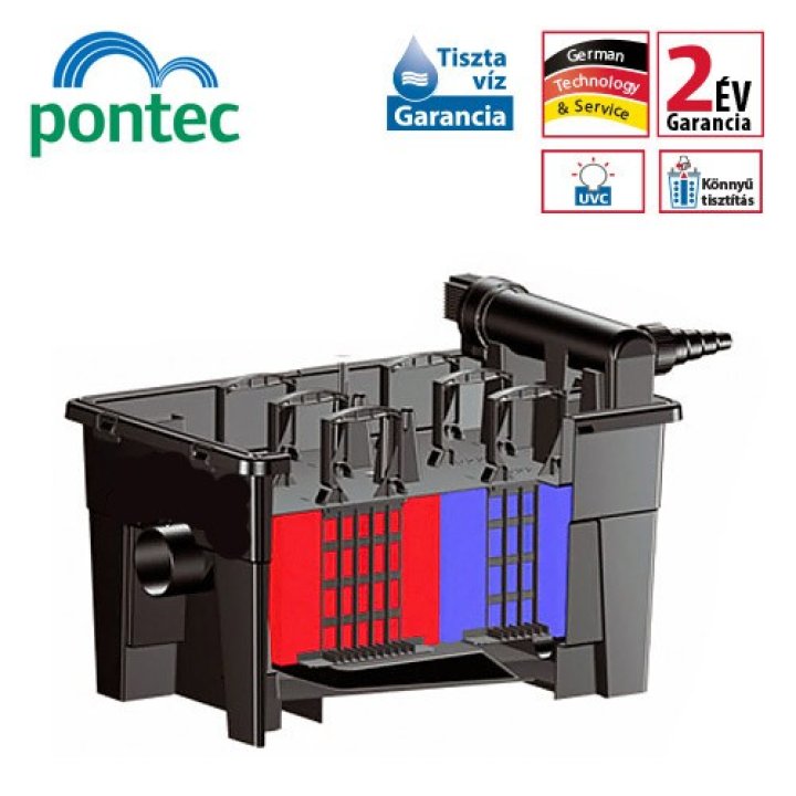 Set filtrare iaz gravitational Pontec Multiclear 15000 (11W UVC)