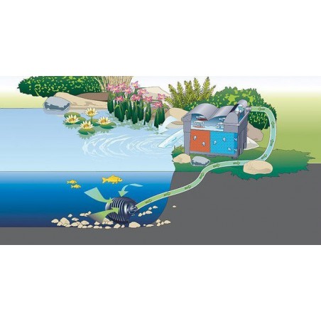 OASE BioSmart 16000