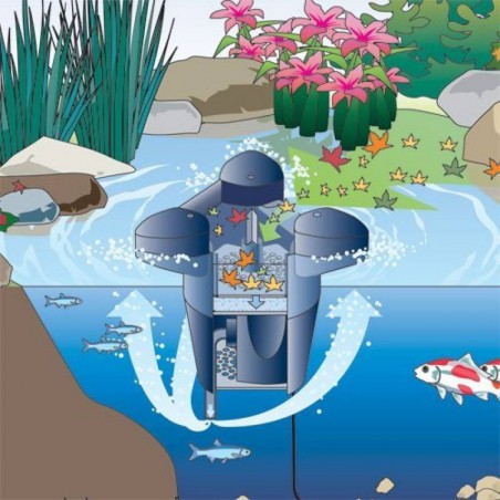 Oase SwimSkim 25