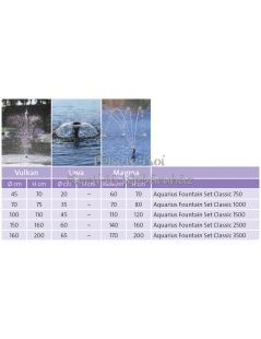 Oase Aquarius Fountain Set Classic 4000 E (42W)