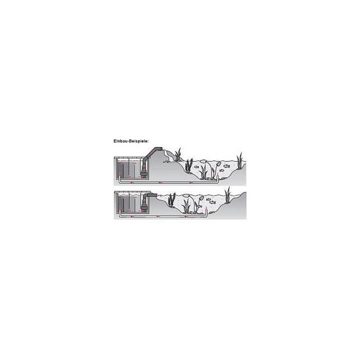 Hailea BH-70000 pompa (540W) 69100L/óra , Hmax:3,5m
