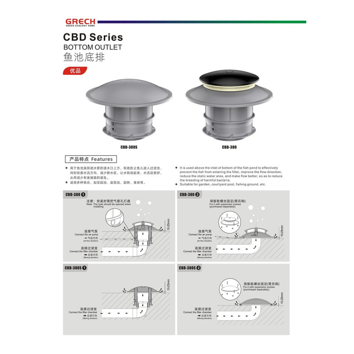 Sifon de pardoseala din beton 110/160mm (CBD-380)