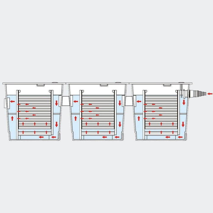 Filtru gravitational CBF-350C (90 000)