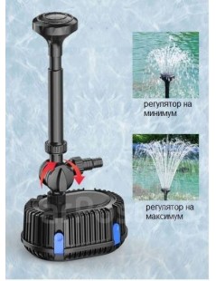 Pompa CHP-1000 pentru fantani arteziene 1000l/h (20W)