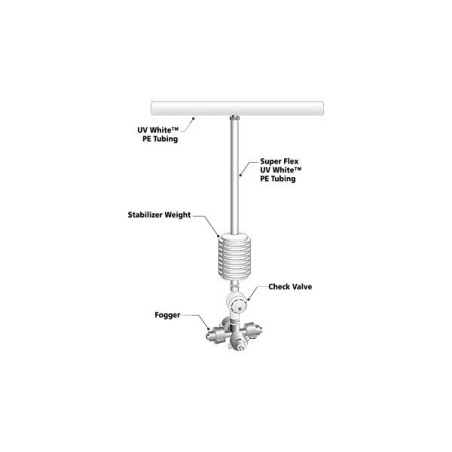 Netafim Coolnet 2bar (4x5,5L/h) complet umidificator special proiectat pentru racirea 30cm