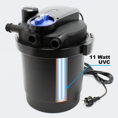 Set filtrare iaz subpresiune CPA 5000 (8 000) set 1. CHJ 3000 + Furtun Spiralat 4m Dn25