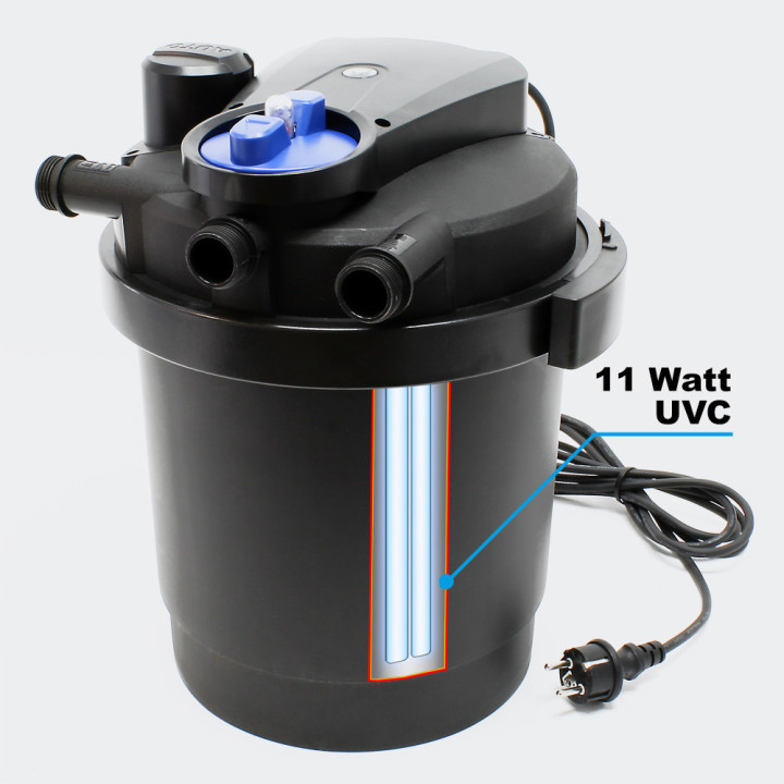 Set filtrare iaz subpresiune CPA 5000 (8 000) set 1. CHJ 3000 + Furtun Spiralat 4m Dn25