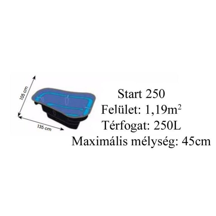 Bazin prefabricat de plastic 250 L
