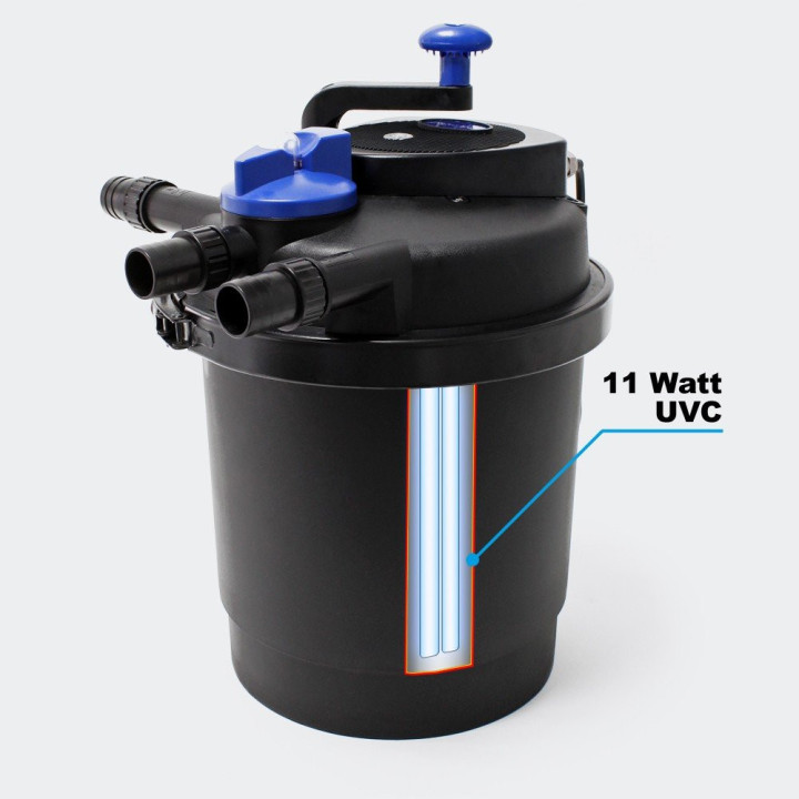 Set filtrare iaz  subpresiune CPF 2500 (6 000) Set 1. CHJ 3000 + furtun 4m DN25