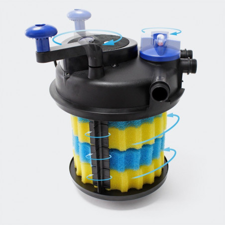 Set filtrare iaz  subpresiune CPF 2500 (6 000) Set 1. CHJ 3000 + furtun 4m DN25