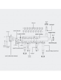 Sterilizator UV -C 36W cu autocuratare (CUV-236)