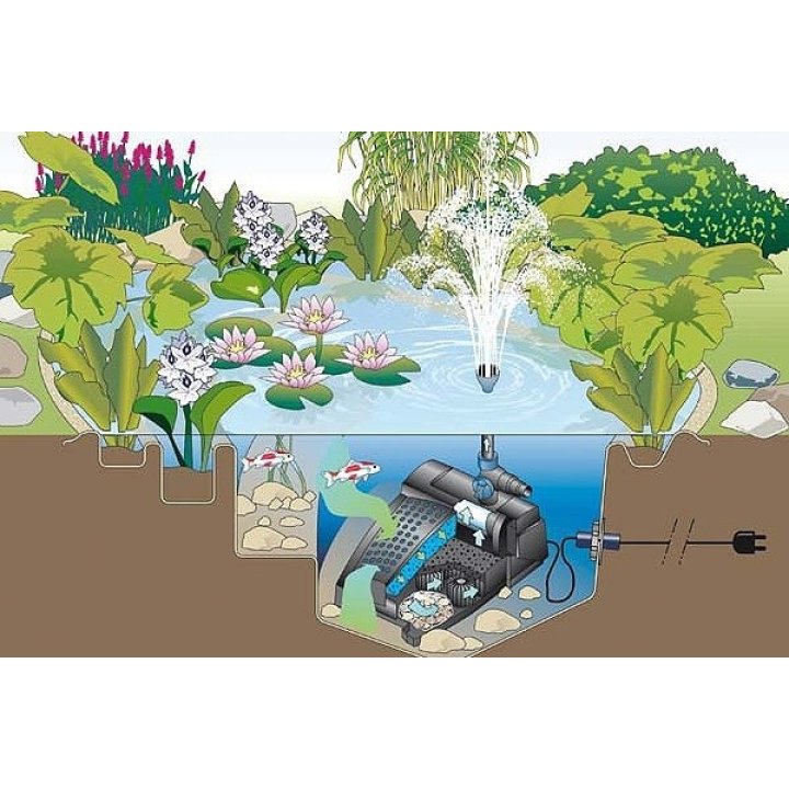 Ubbink PowerClear 5000 pompe pentru fintani arteziene si uvc 5W
