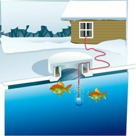Copca polistiren anti inghet Ubbink Basic 25 Ice Stopper