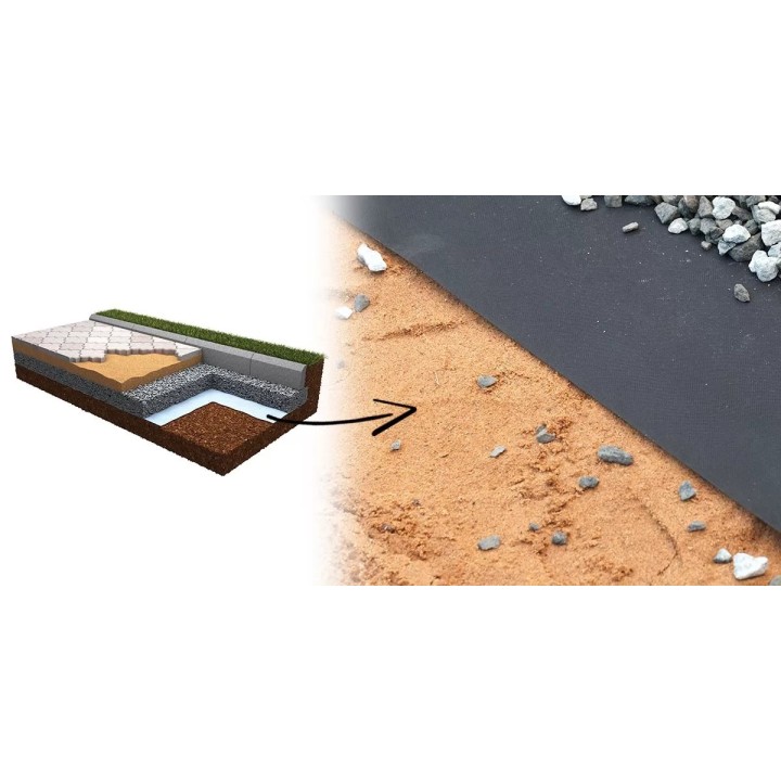 Geotextil de protectie 200 gr (ron/mp) Negru