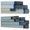 Filtre pentru foraje puturi din PVC
