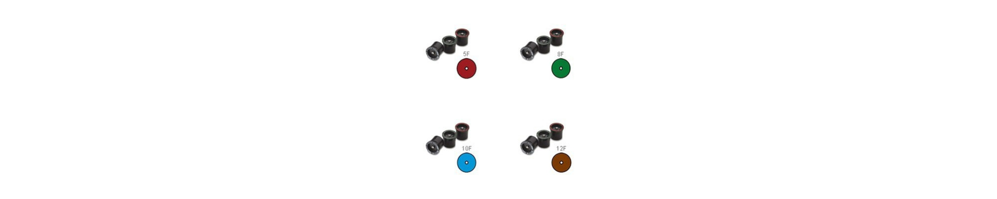 Rain Bird MPR 360 grade